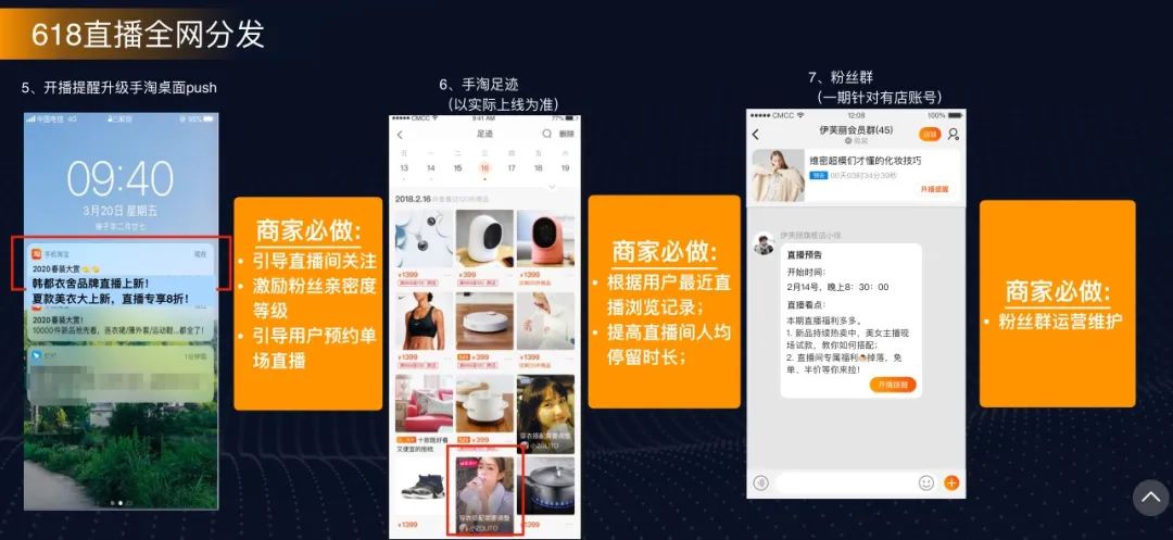 618淘宝直播裂变券怎么使用,淘宝直播裂变券的玩法