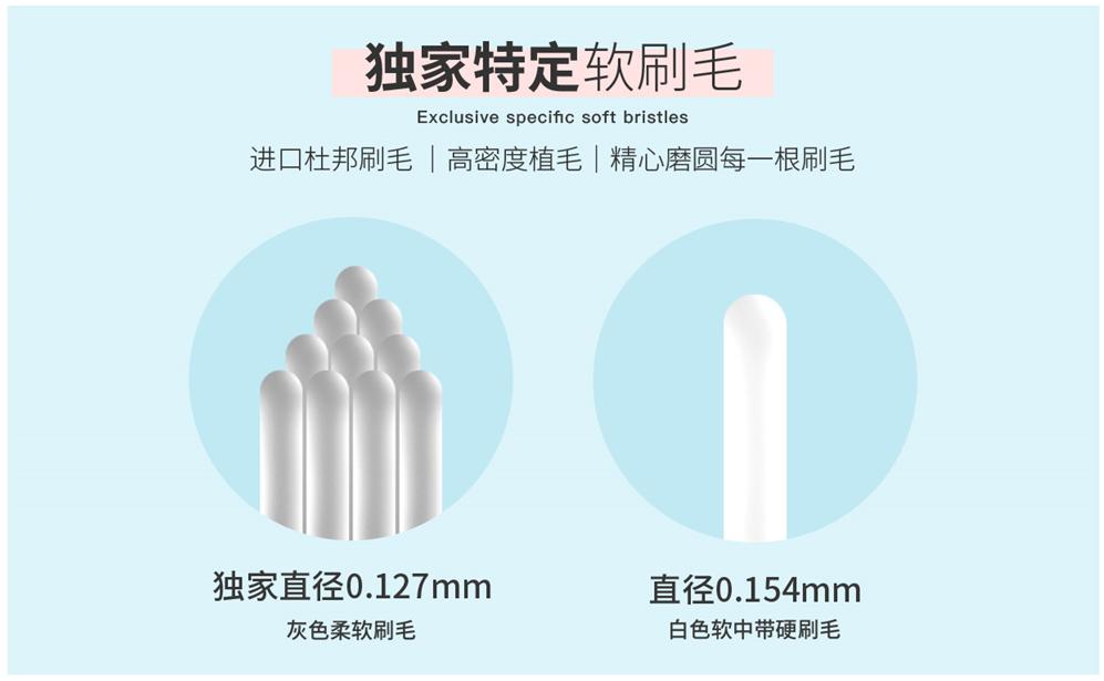 智齿发炎疼痛怎么缓解,电动牙刷可以预防智齿发炎吗