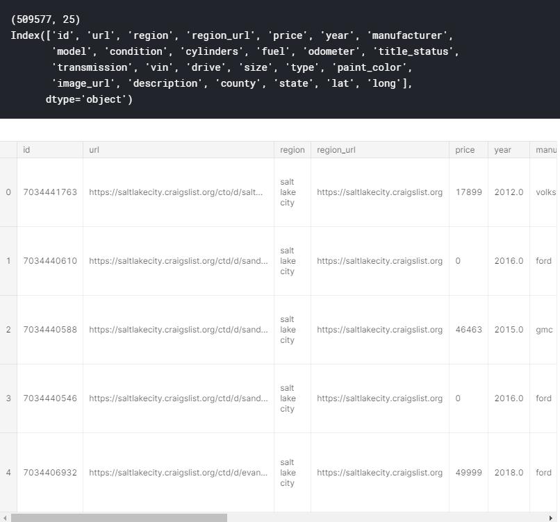 想快速了解二手车价格?机器学习助您‘一臂之力’
