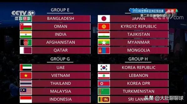 2021年中国男足40强赛,中国男足40强赛