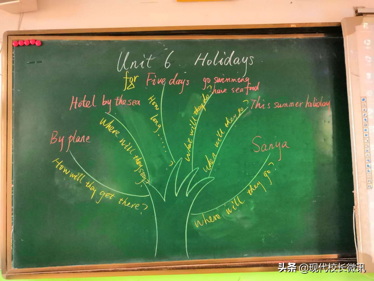 小学英语片区教研活动简讯,小学英语区域教研活动报道