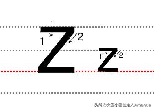 儿童学英语26个字母书写,26个英文字母启蒙教学
