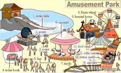 34张图教孩子记住英语中所有生活用词！（收藏版）