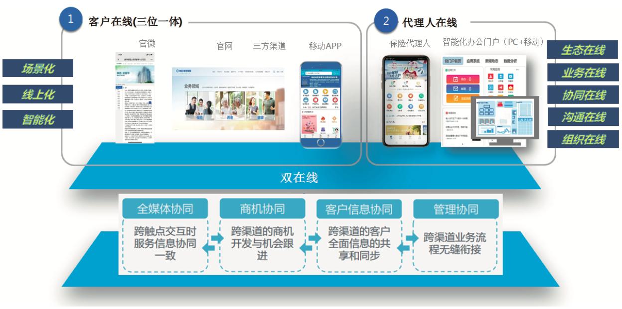 阿里云刘伟光年薪,阿里云刘伟光最新消息