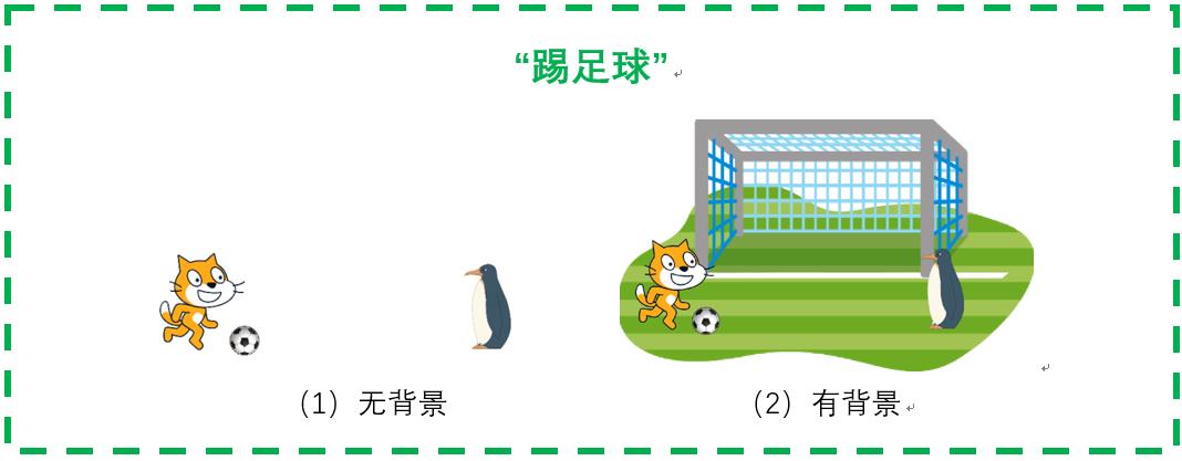 scratch图形化编程简介,scratch图形化编程从入门到精通