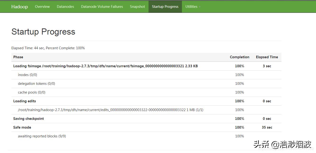 hadoop和namenode互联,hadoop配置namenode工作原理