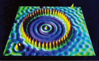 物理学与人类文明答案,物理学与人类文明课程