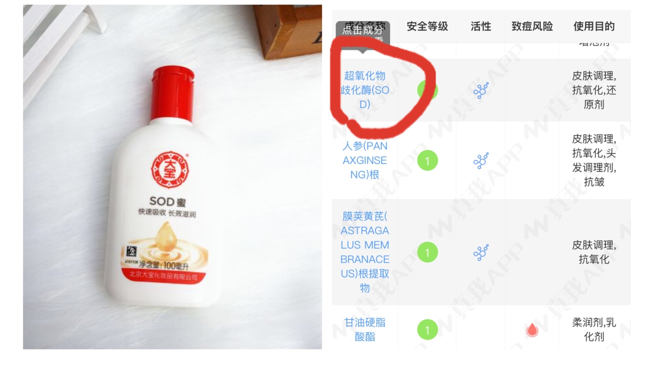 盘点护肤界不为人知的秘密,盘点护肤行业