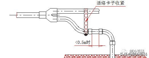 中央空调分歧管安装实例,空调多联机分歧管安装过程
