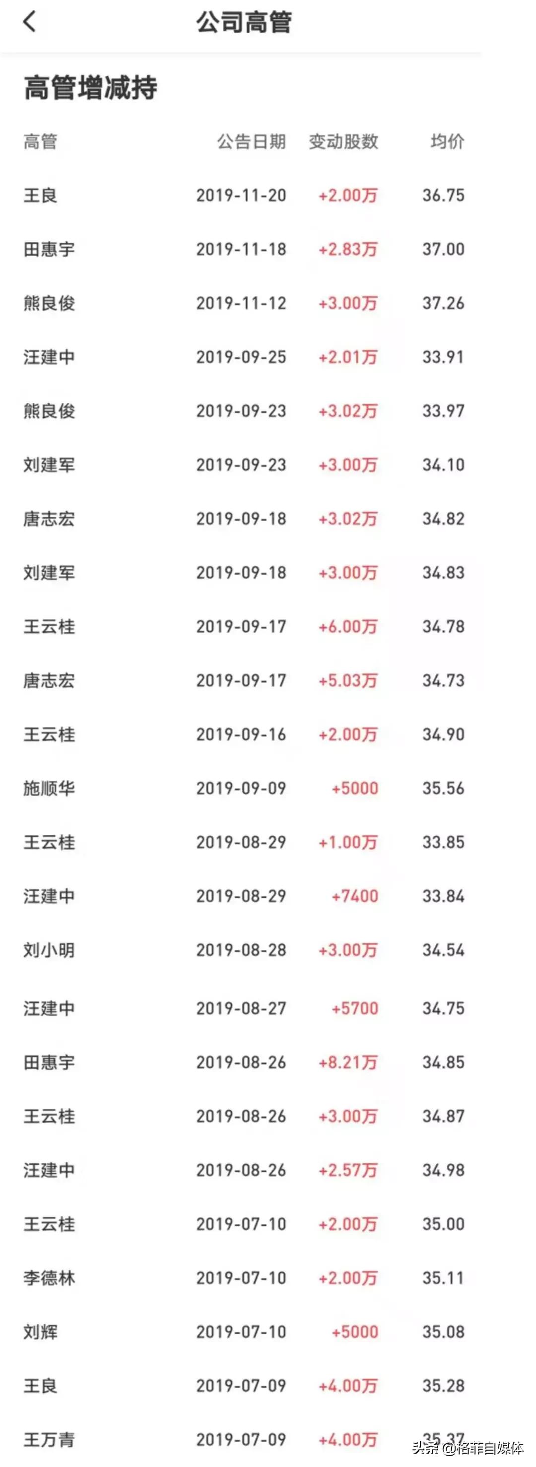 银行股的发展方向,银行股未来走向