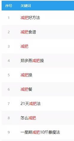 如何利用微信搜一搜实现引流,微信搜一搜精准引流方法