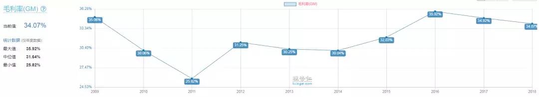 中顺洁柔值得长线持有吗,中顺洁柔市值多少合理