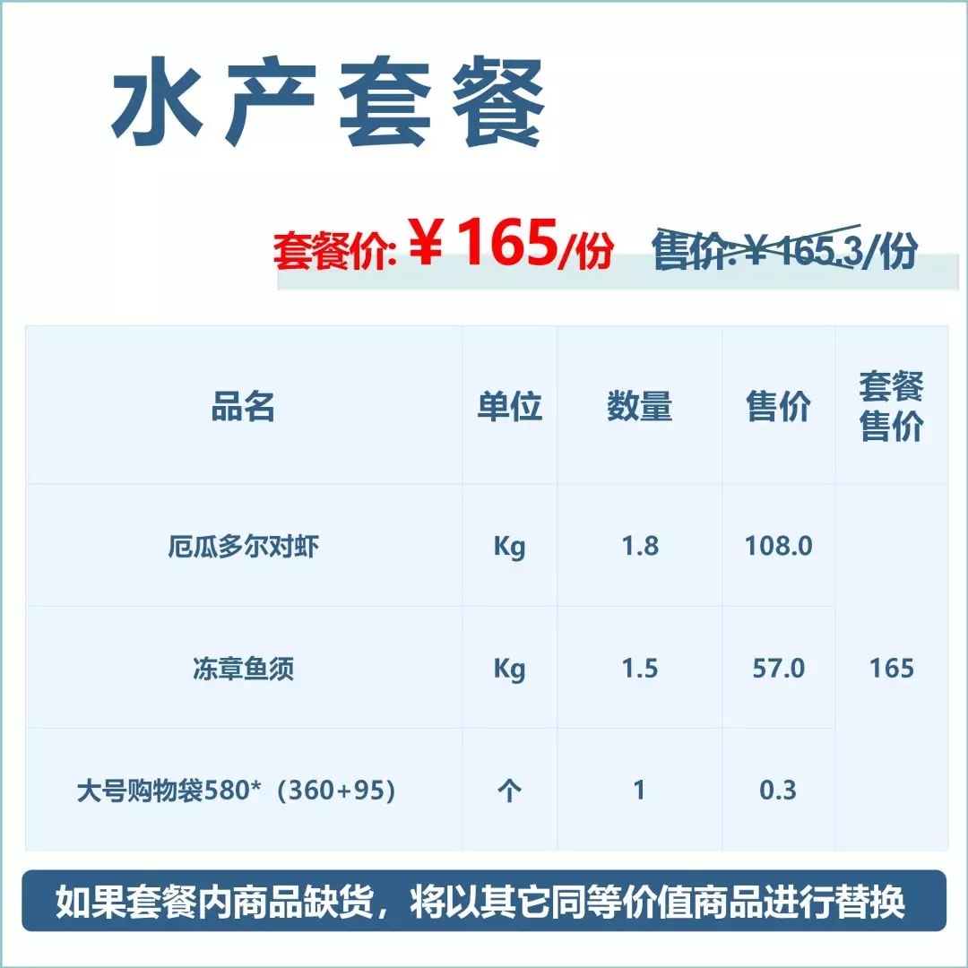 中百仓储超市4月优惠券 (中百仓储社区团购怡华逸天地)