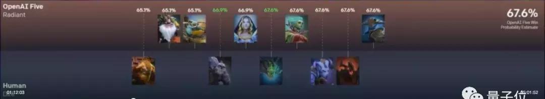 dota2国际邀请赛被破三路逆风翻盘,dota2十大反杀集锦