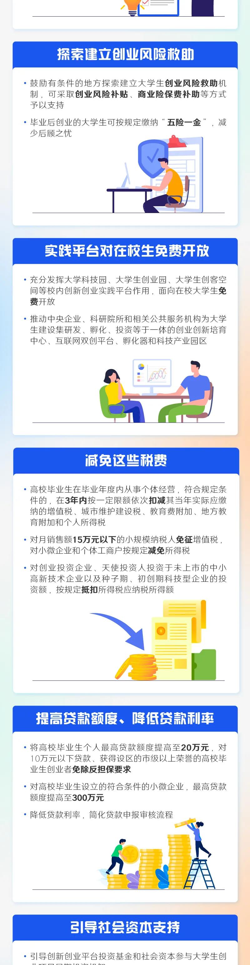 广州创业福利来啦,最新创新创业优惠政策