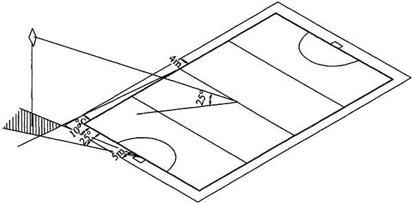 室内体育场灯具配置,体育场灯具怎么设计