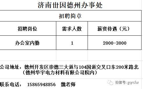 国庆人才需求2019.10.24（二）