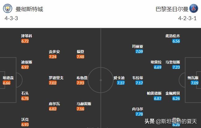 欧冠巴黎vs皇马视频直播,欧冠皇马对大巴黎直播