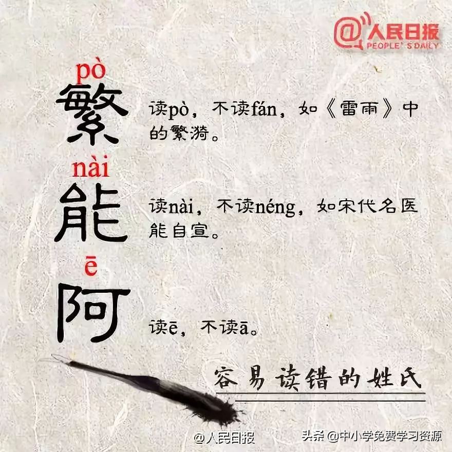 人民日报：除了“蛋挞”，这些字你也可能会读错！