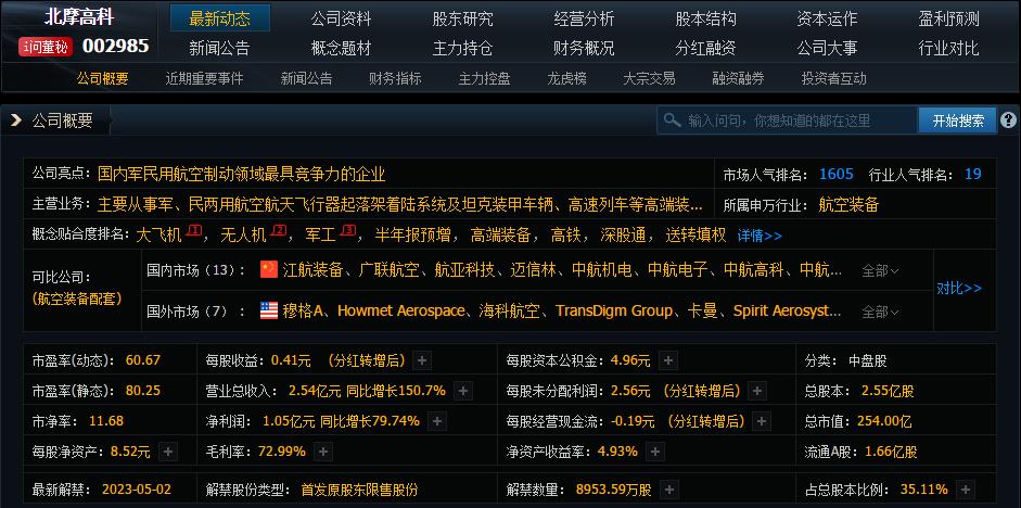 如何看股票财报最简单的方法,股票报表分析技巧