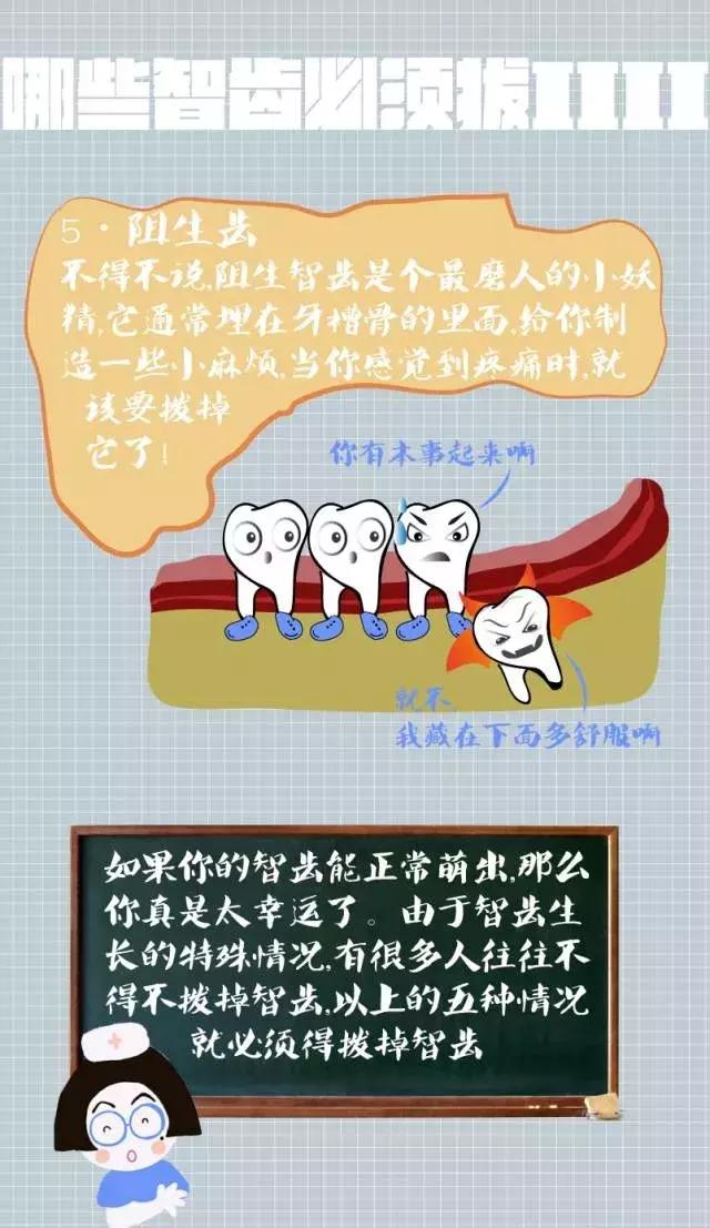 智齿神经痛怎么办,有智齿需要吃什么缓解