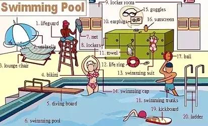 英语听力场景词汇,英语听力入门3000听力词汇