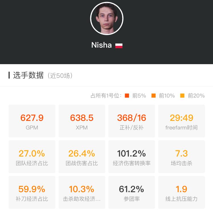 dota2震中杯major决赛,dota2震中杯开幕短片