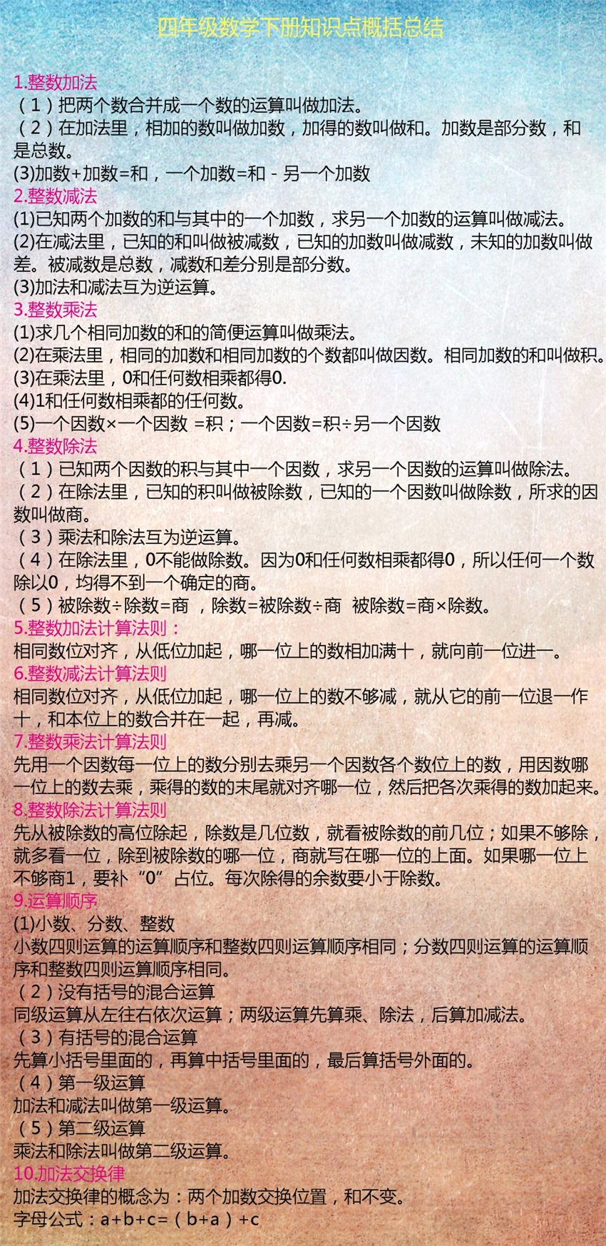 人教版小学数学四年级下册知识点,小学数学四年级知识点思维导图