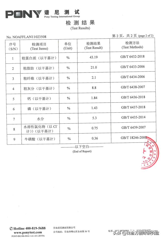 嘉传猫粮是毒猫粮吗,嘉传e85猫粮是毒猫粮吗