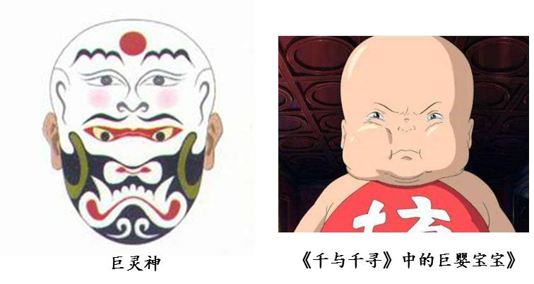 关于如何识脸谱,京剧脸谱看人物