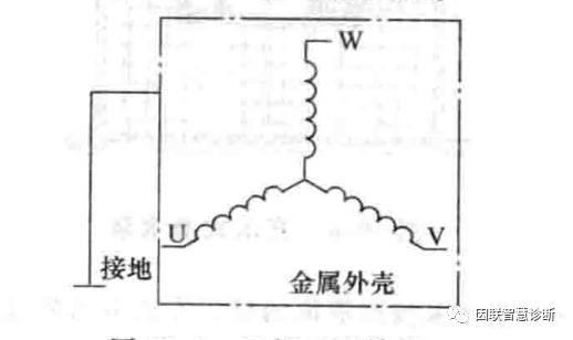 一体化潜水泵说明,雪橇式潜水泵优缺点