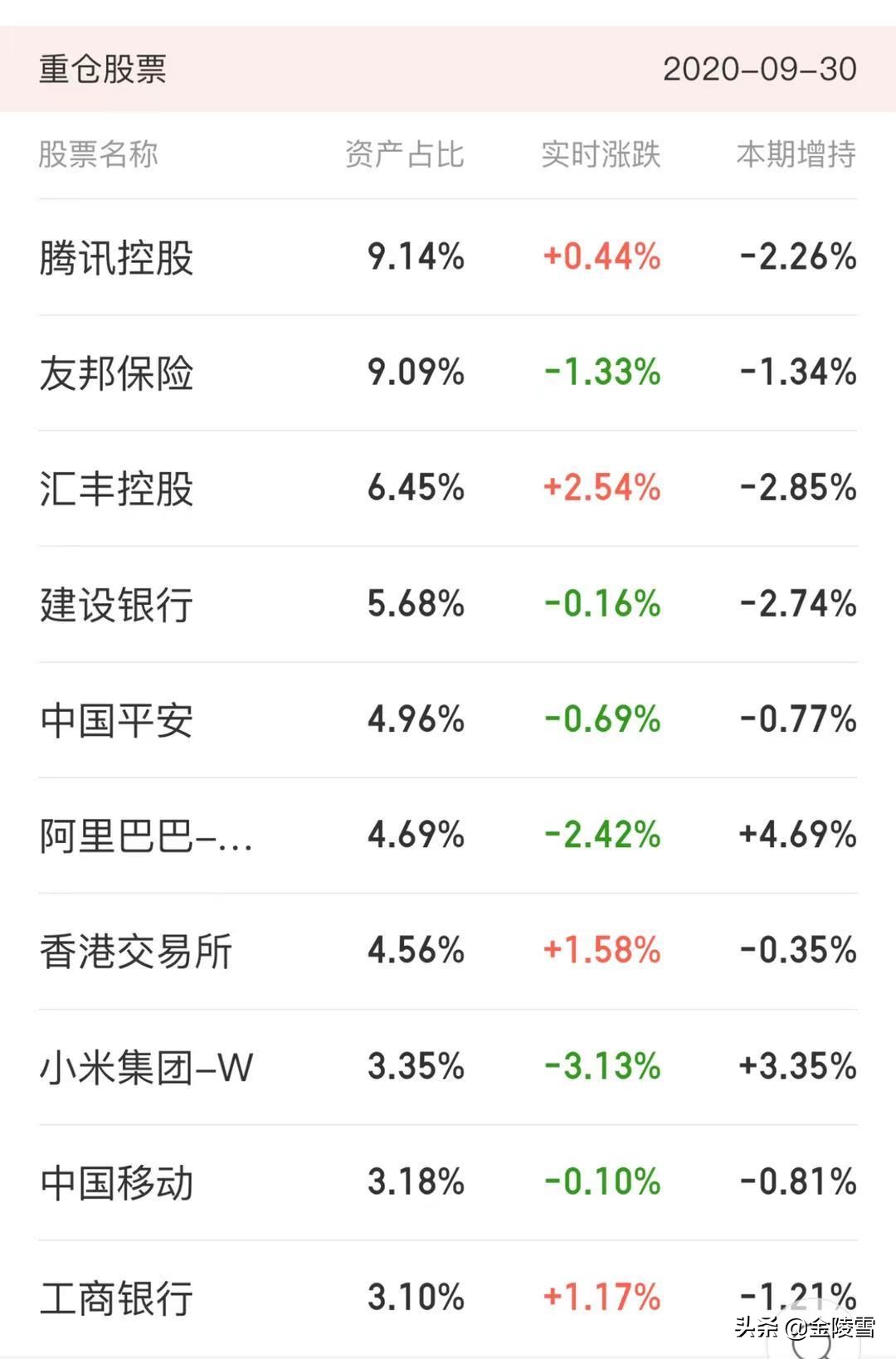 etf恒生指数今日最新分析,恒生指数etf与恒生etf区别