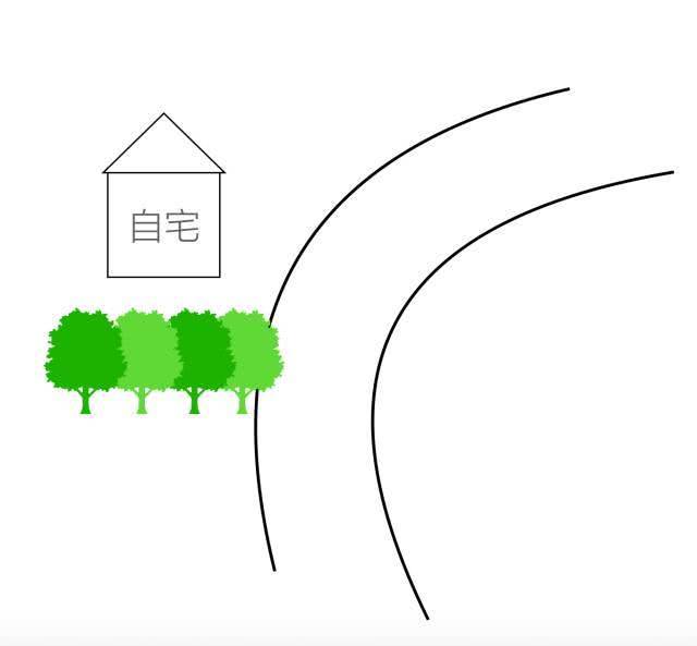 风水中家居禁忌吉凶图例,家居风水十大厄运现象图解