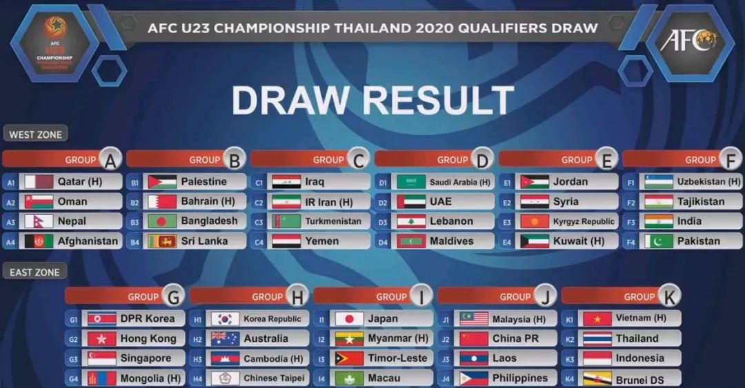 希丁克进奥运会,中国国奥队希丁克