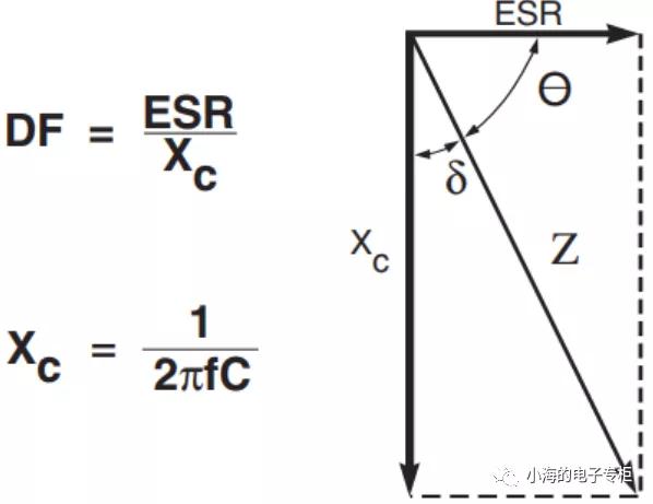 电容是什么样子,电容是什么材料做的