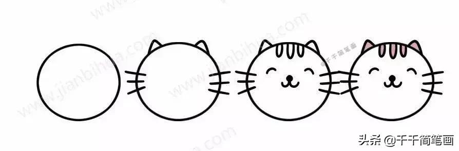 超级可爱的简笔画动物头像,呆萌小动物头像图片简笔画