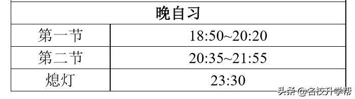 合肥一中为什么比六中八中厉害,合肥一中六中八中有几个校区