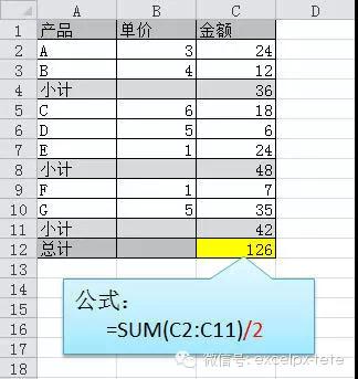 excel跨表格筛选条件数据求和,excel表格只计数不求和怎么办