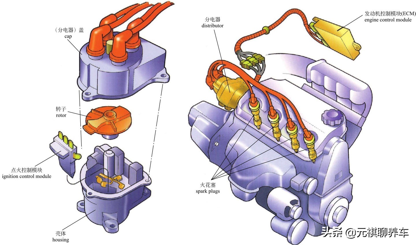 火花塞会引起启动困难吗,车子启动不了火花塞要更换吗