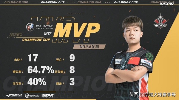 战术和枪法哪个更重要,战术优势与武器压制