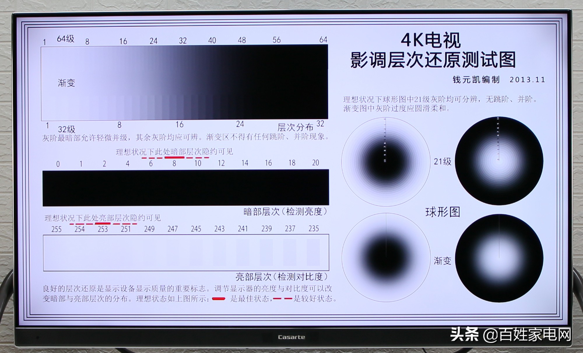 4K家庭影院级视听享受卡萨帝银河电视体验