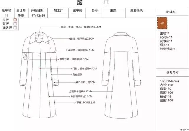服装设计师必看：商业公司里的服装设计版单是怎样的？（收藏贴）