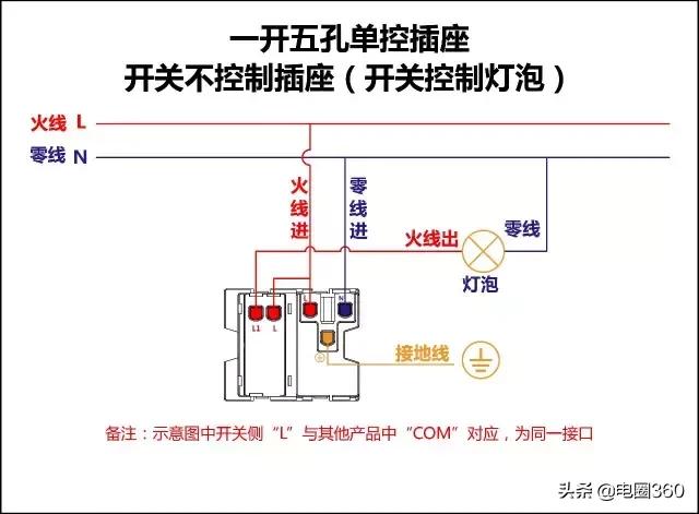 三位双控当单控用接线图,四控单开多控接线图
