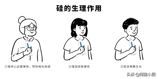 什么叫偏硅酸型矿泉水,什么水是偏硅酸矿泉水