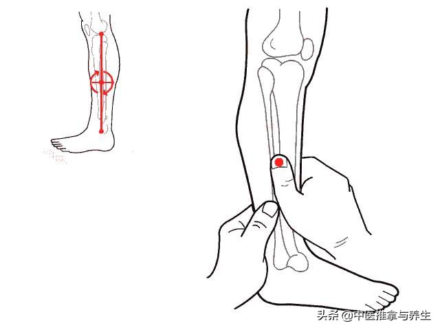喉咙有痰怎么快速按摩解决,小孩有痰咳不出来妙招推拿
