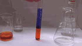 化学动态图解大全,37张化学动态图