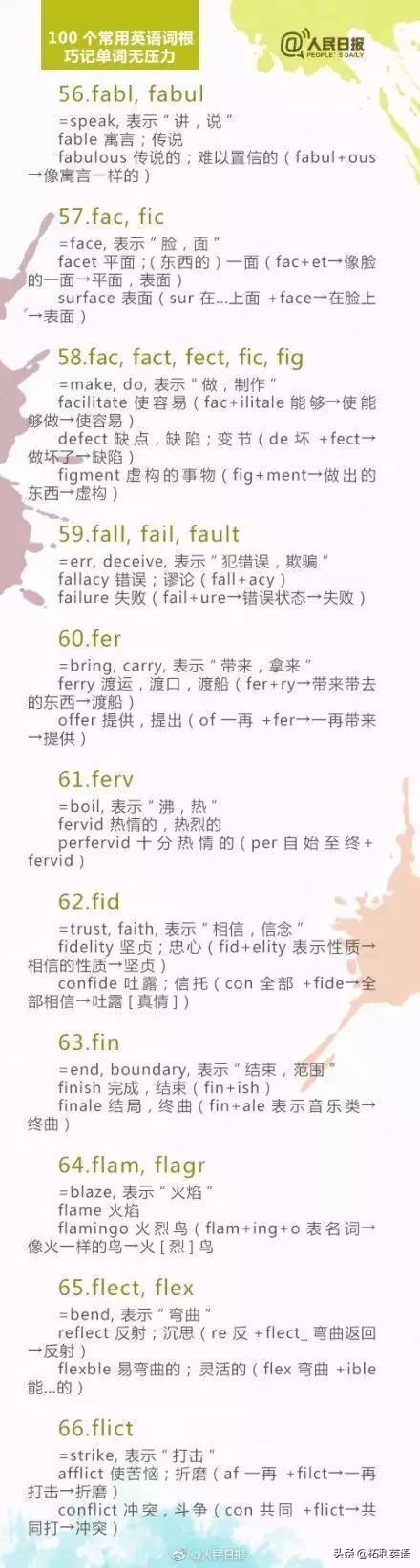 人民日报必背100个金句英语,100个英语单词词根背单词事半功倍
