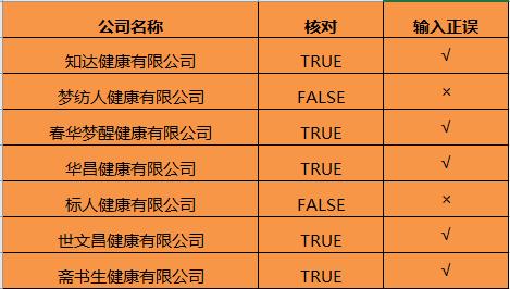excel函数公式大全讲解if分级嵌套,excel函数公式书写规则