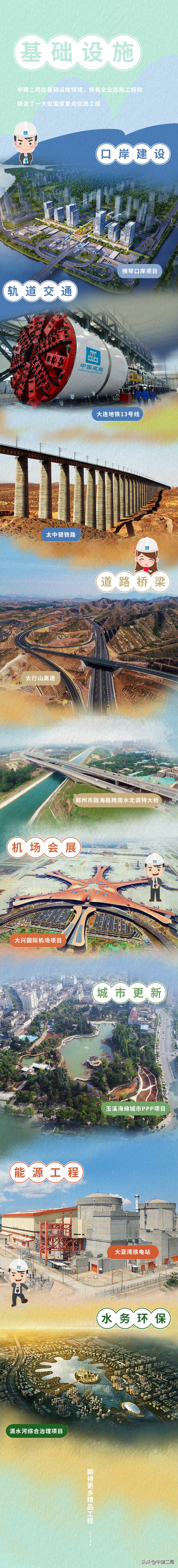 中建二局土木工程集团有限公司,中建二局土木集团如何