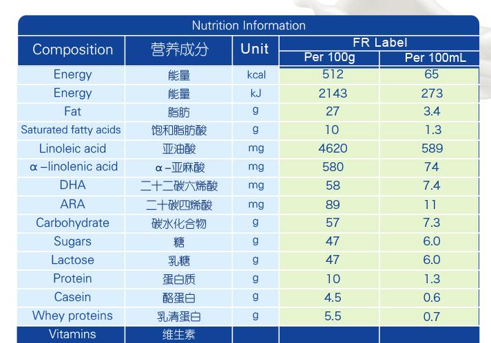 合生元澳版有机奶粉怎么样,法国版合生元和澳洲版合生元